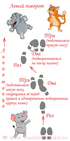 Вальс - левый поворот